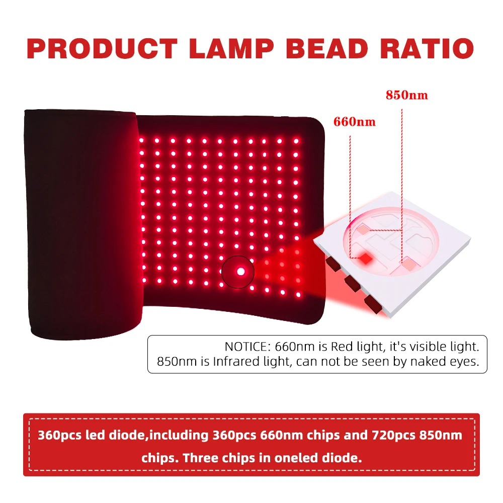 Red Light Therapy Mat Full Body - HLKGO Tappetino per terapia con luce