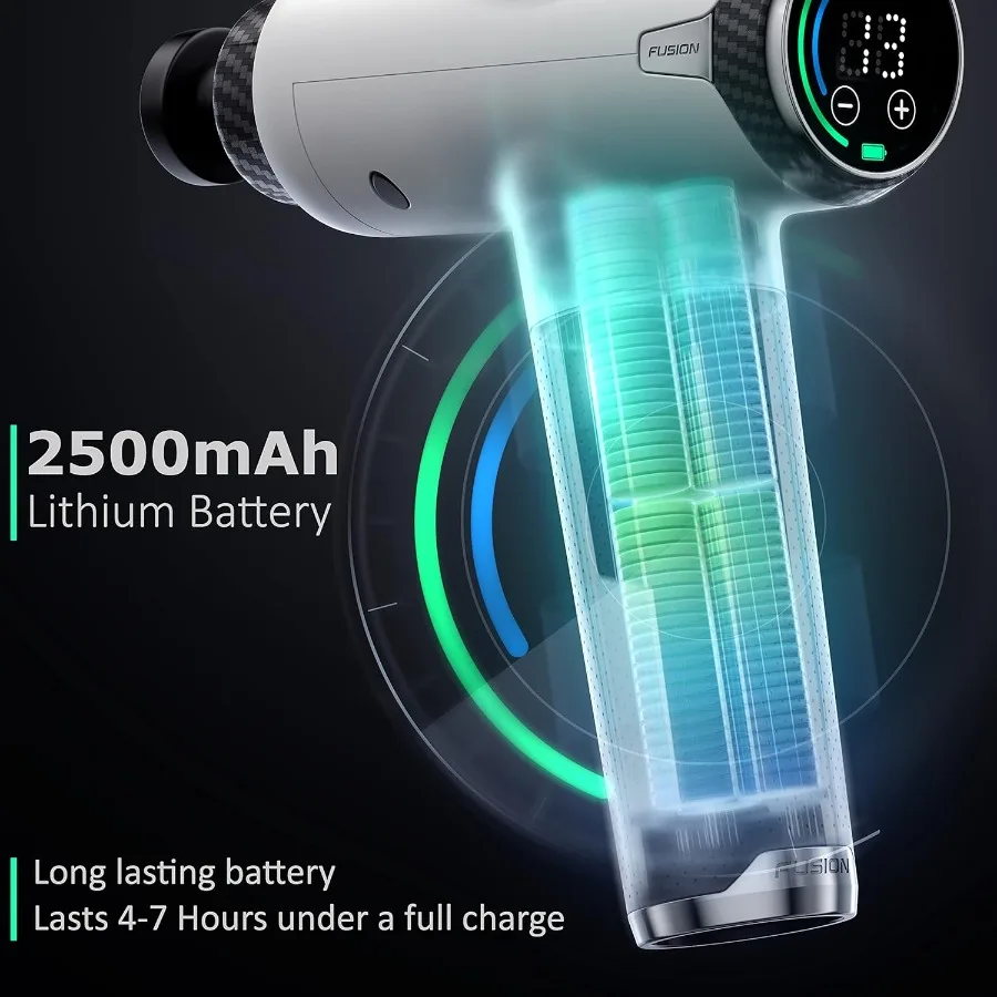 Pistola per massaggio dei tess - Massage Gun Percussion Deep Tissue recensione e prezzo