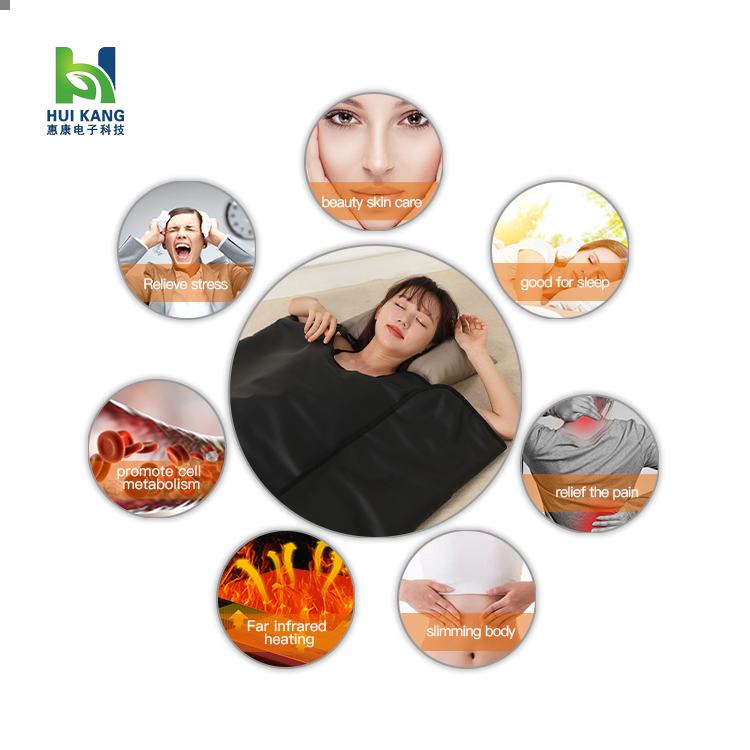 Coperta Sauna a Infrarossi Por - Infrared Sauna Blanket Portable recensione e prezzo