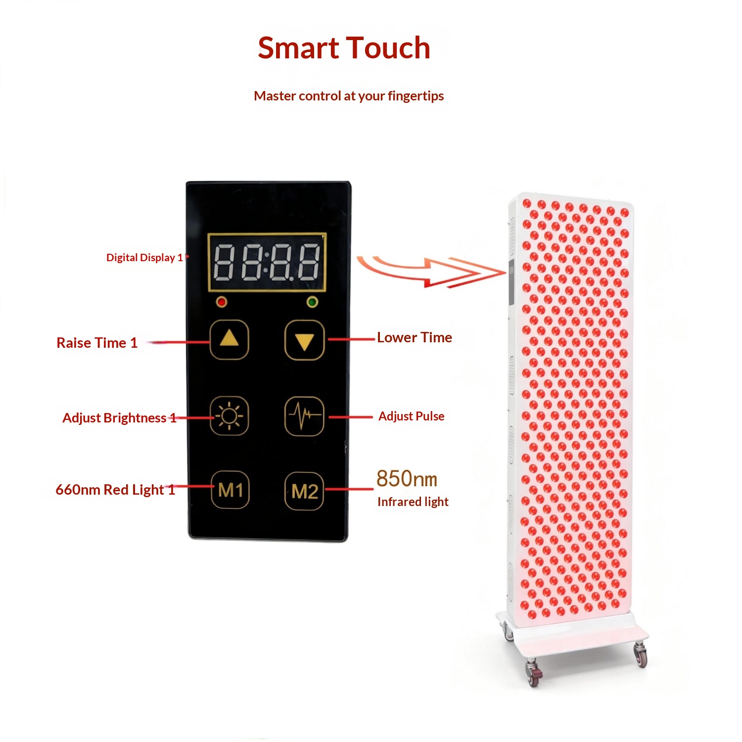 Pannello per terapia con luce  - Red Light Therapy Panel 1500W recensione e prezzo
