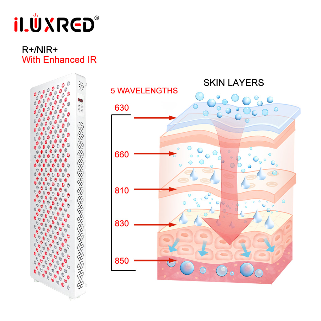 Pannello per Terapia a Luce Ro - Red Light Therapy Panel 1500W recensione e prezzo