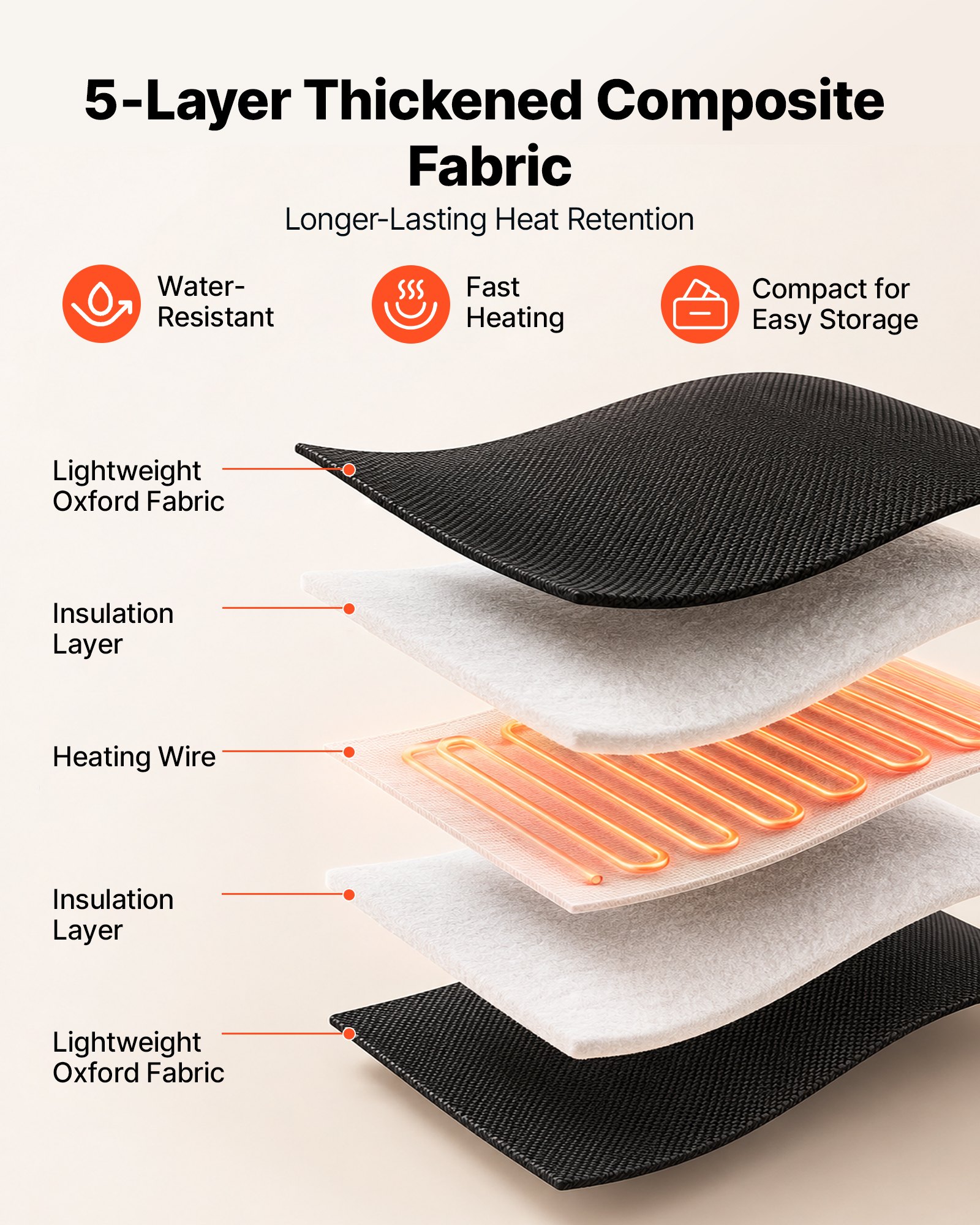 Coperta per sauna a infrarossi - Infrared Sauna Blanket Portable recensione e prezzo