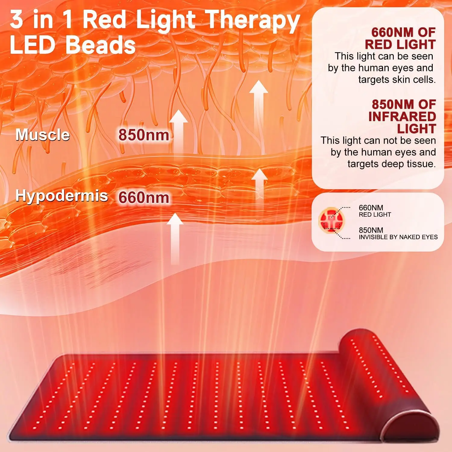 Tappetino per terapia della lu - Red Light Therapy Mat Full Body recensione e prezzo