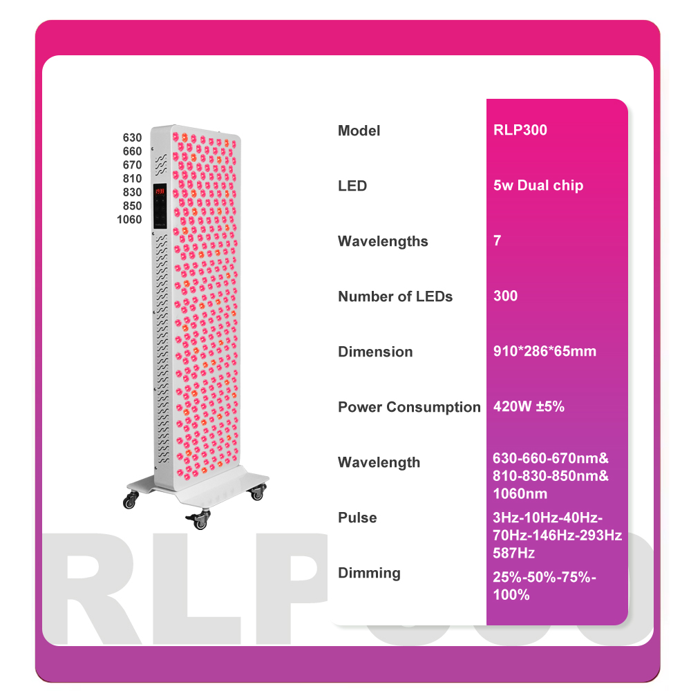Pannello Professionale per Ter - Red Light Therapy Panel 1500W recensione e prezzo