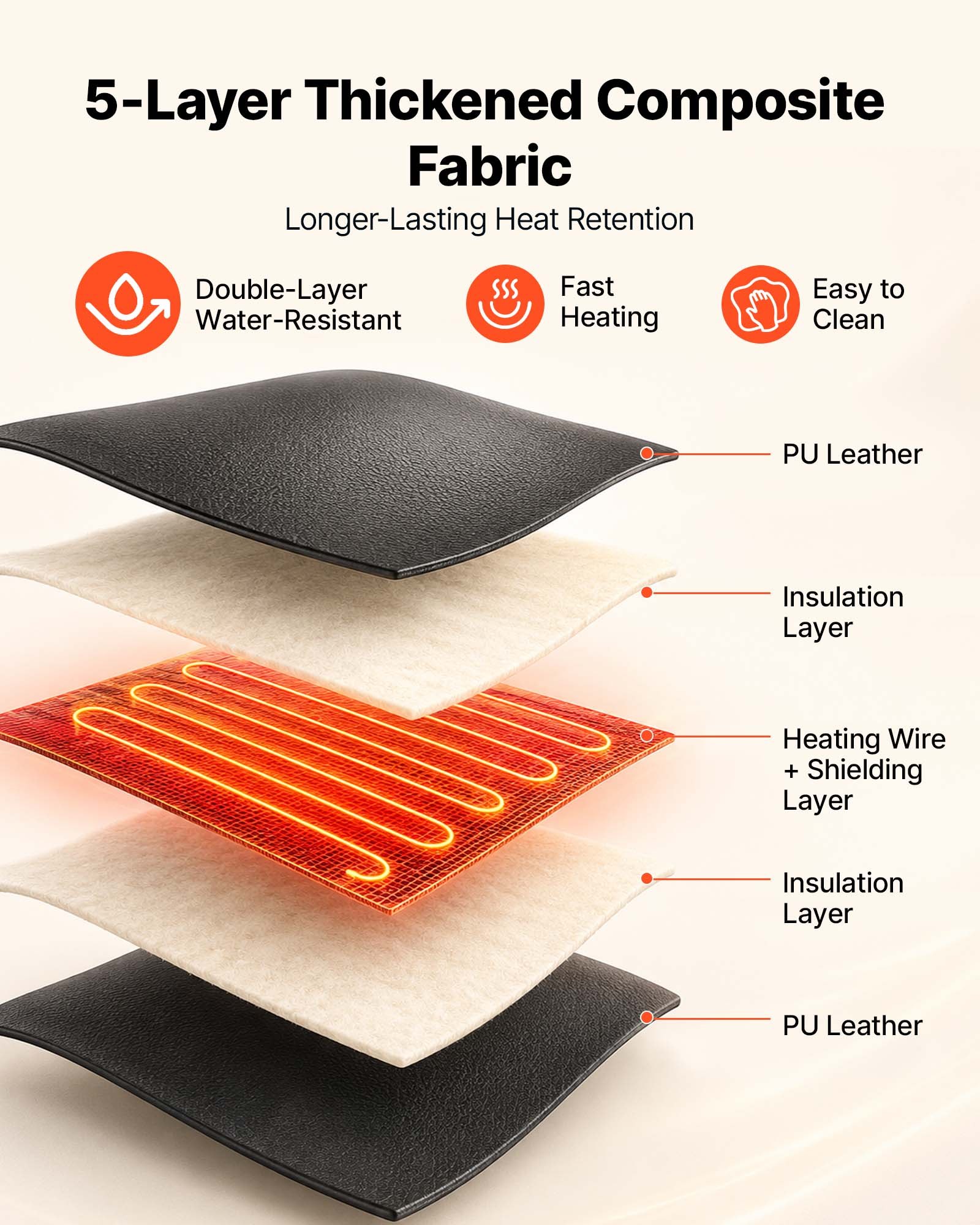 Coperta per sauna a infrarossi - Infrared Sauna Blanket Portable recensione e prezzo