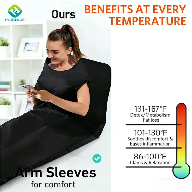 Coperta Sauna a Infrarossi Por - Infrared Sauna Blanket Portable recensione e prezzo