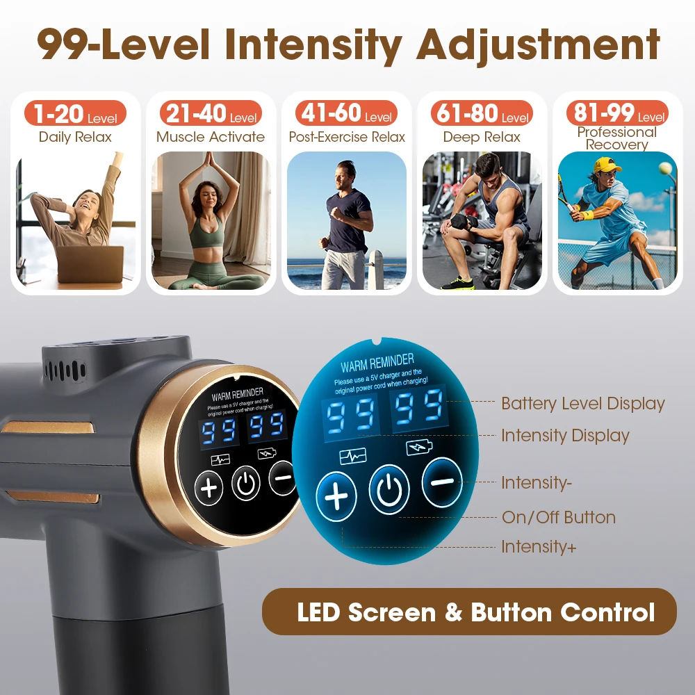 Pistola Massaggiante Elettrica - Massage Gun Percussion Deep Tissue recensione e prezzo