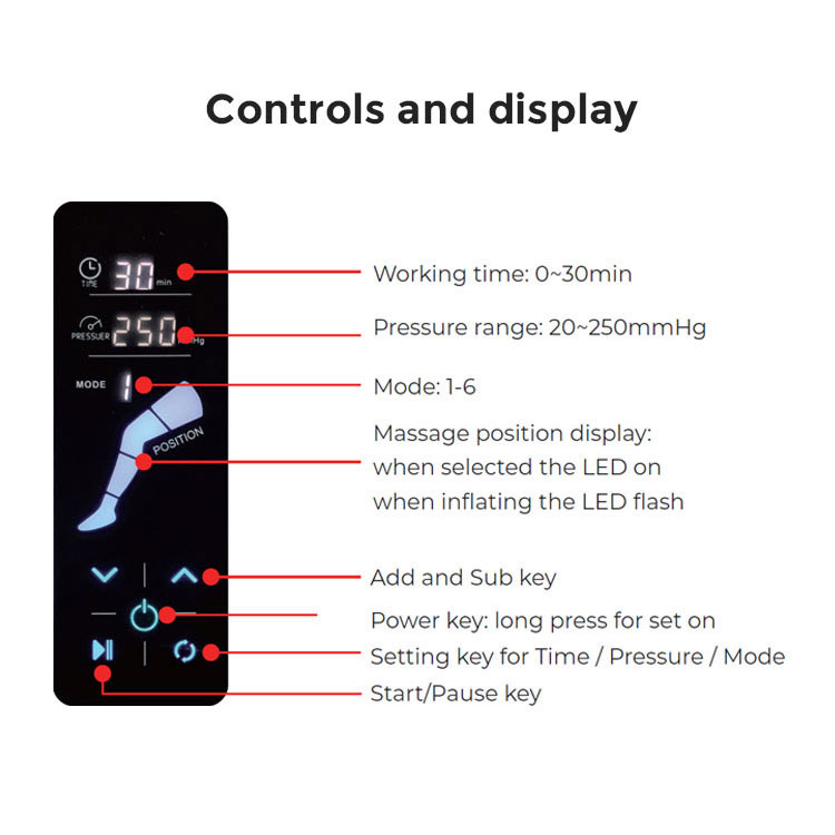 Nuovo Ce Dispositivo per massa - Compression Boots Recovery recensione e prezzo