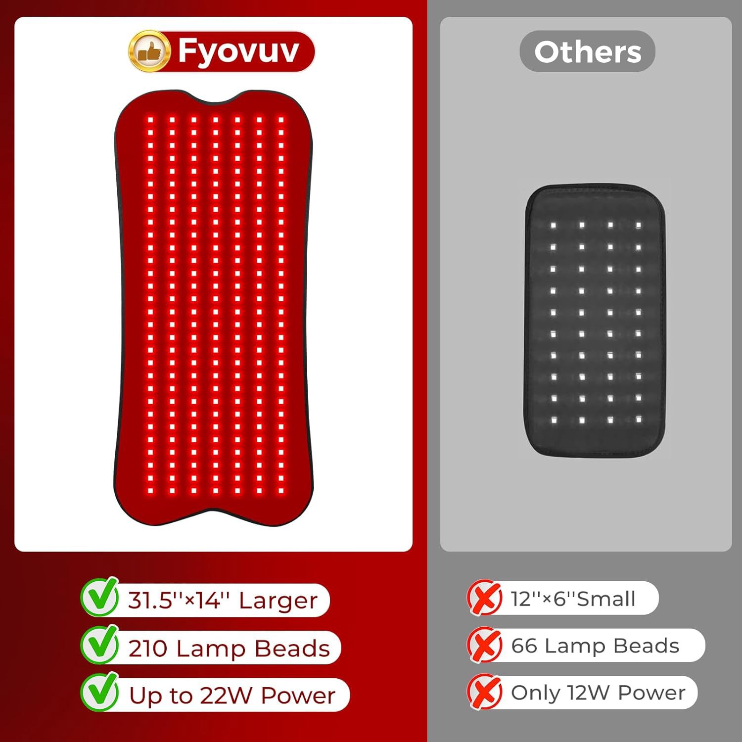 Tappetino per Terapia a Luce R - Red Light Therapy Mat Full Body recensione e prezzo