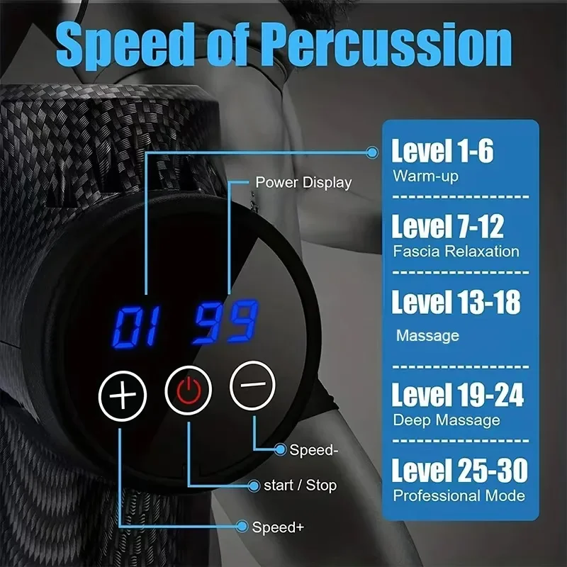 Pistola per massaggio rilassan - Massage Gun Percussion Deep Tissue recensione e prezzo