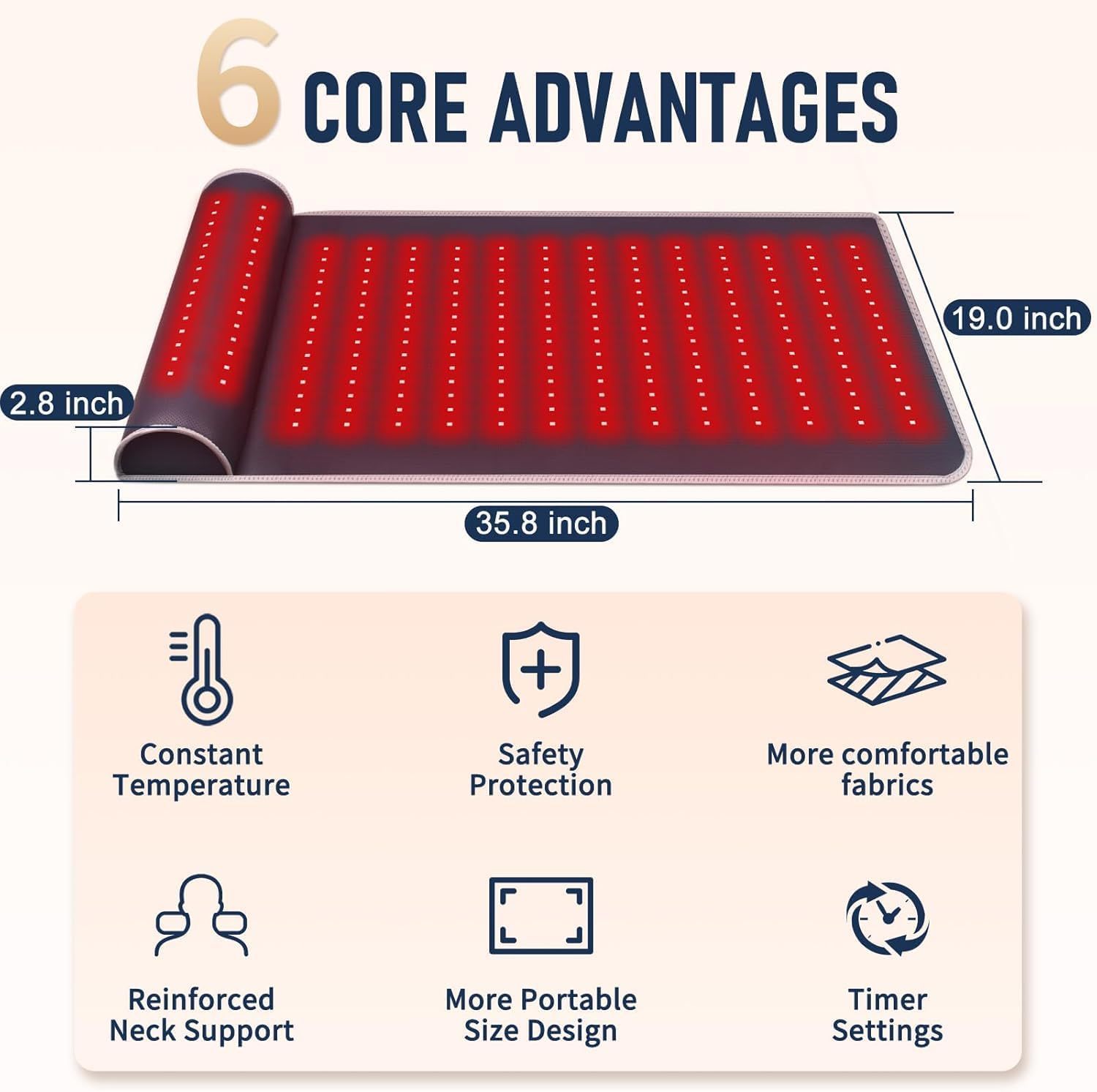 Tappetino per Terapia a Luce R - Red Light Therapy Mat Full Body recensione e prezzo