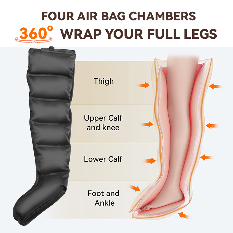 Massaggiatore professionale a  - Compression Boots Recovery recensione e prezzo