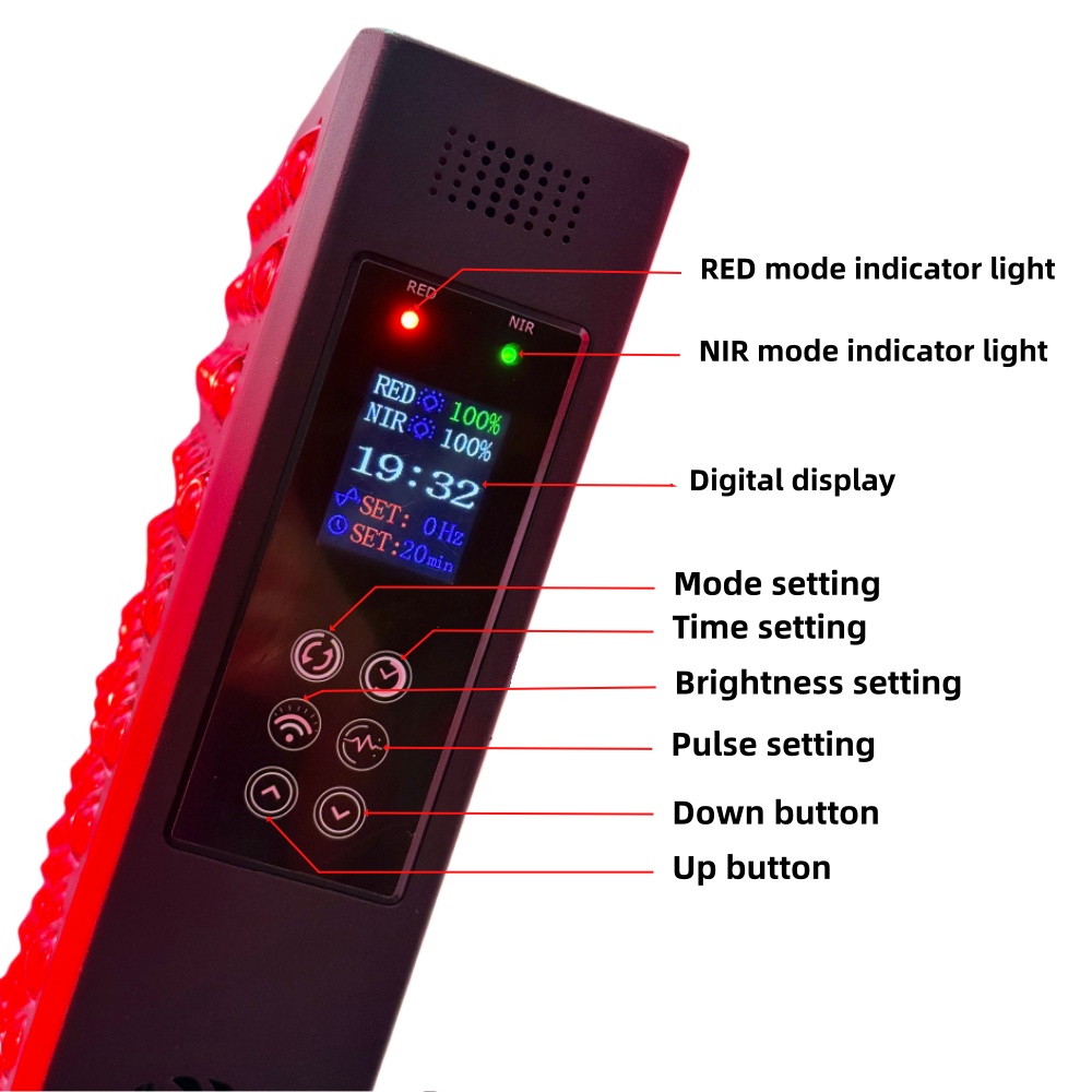 Pannello per terapia della luc - Red Light Therapy Panel 1500W recensione e prezzo