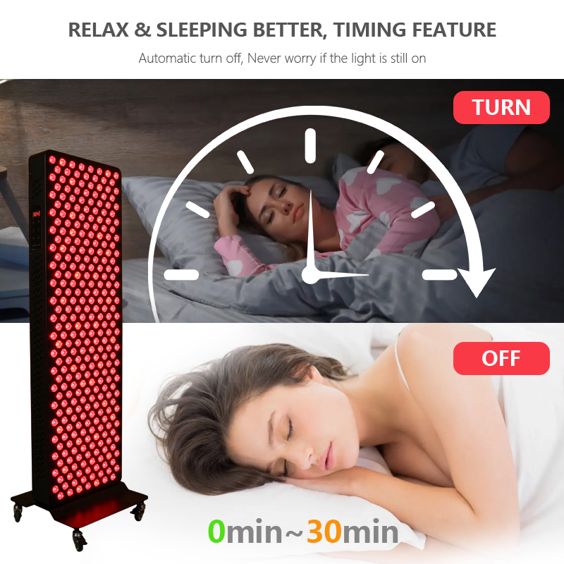 Pannello Terapeutico a Luce Ro - Red Light Therapy Panel 1500W recensione e prezzo