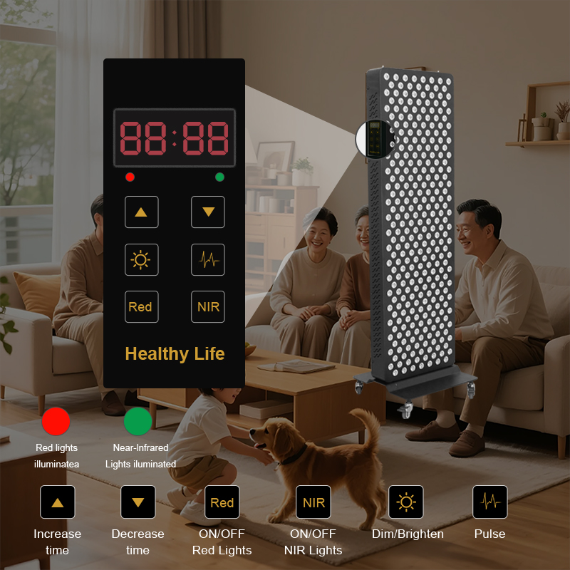 Pannello Terapeutico a Luce Ro - Red Light Therapy Panel 1500W recensione e prezzo