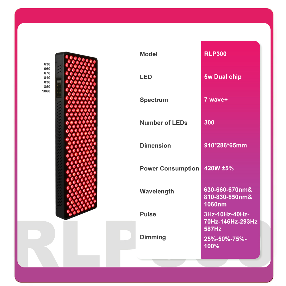 Pannello Terapeutico a Luce Ro - Red Light Therapy Panel 1500W recensione e prezzo