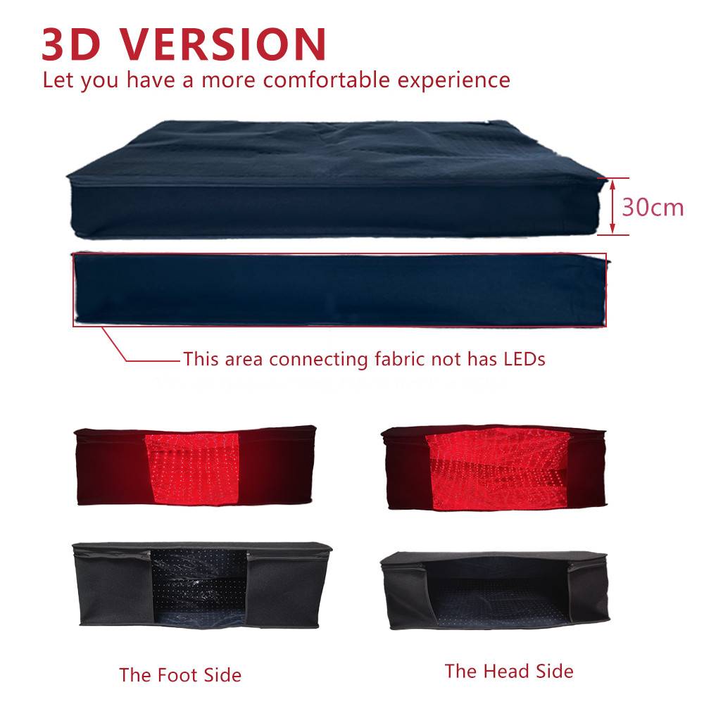 Coperta per Sauna a Infrarossi - Infrared Sauna Blanket Portable recensione e prezzo